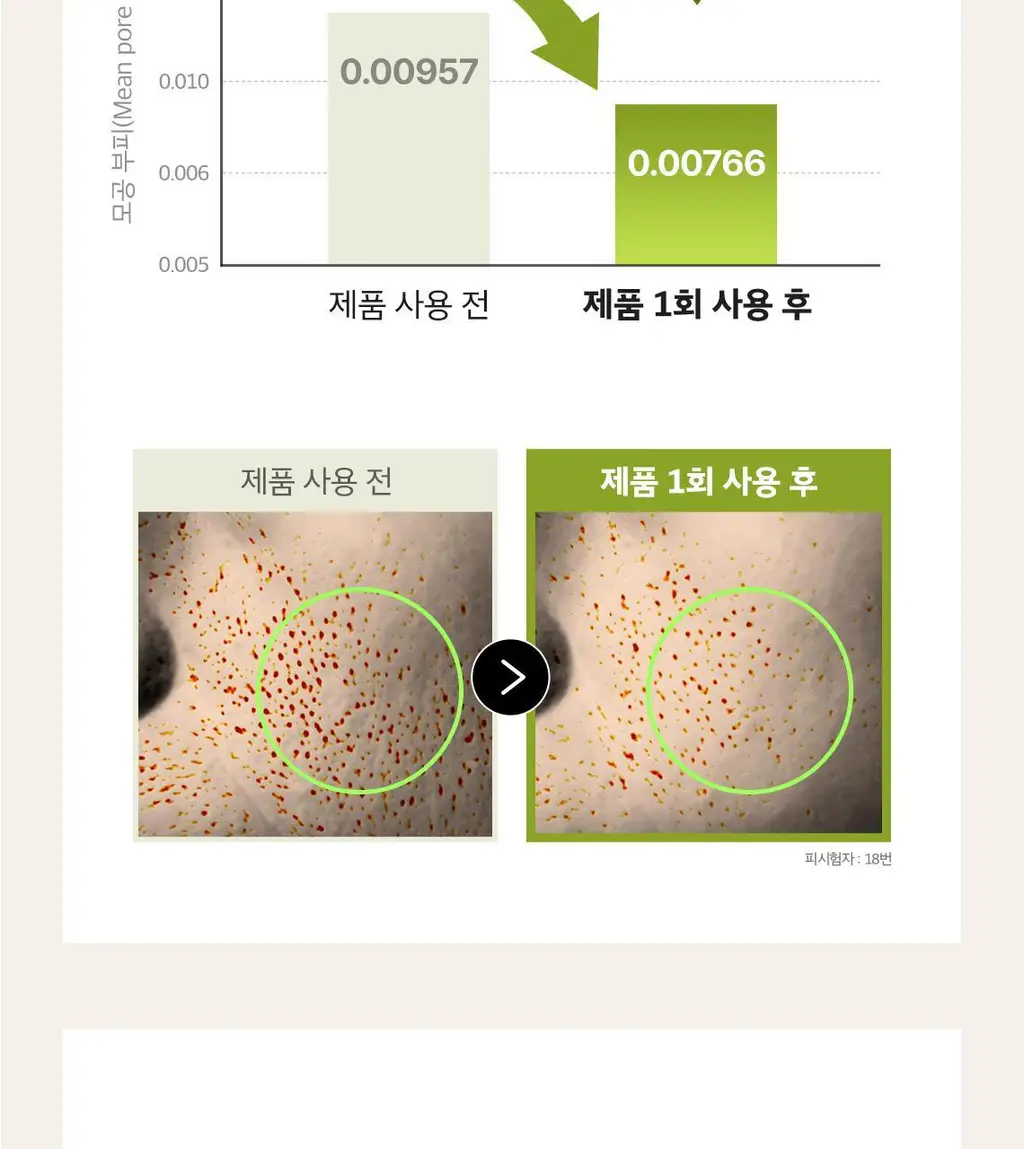 [단독기획] 스킨푸드 패드 레시피 11종 모음 상세페이지 146